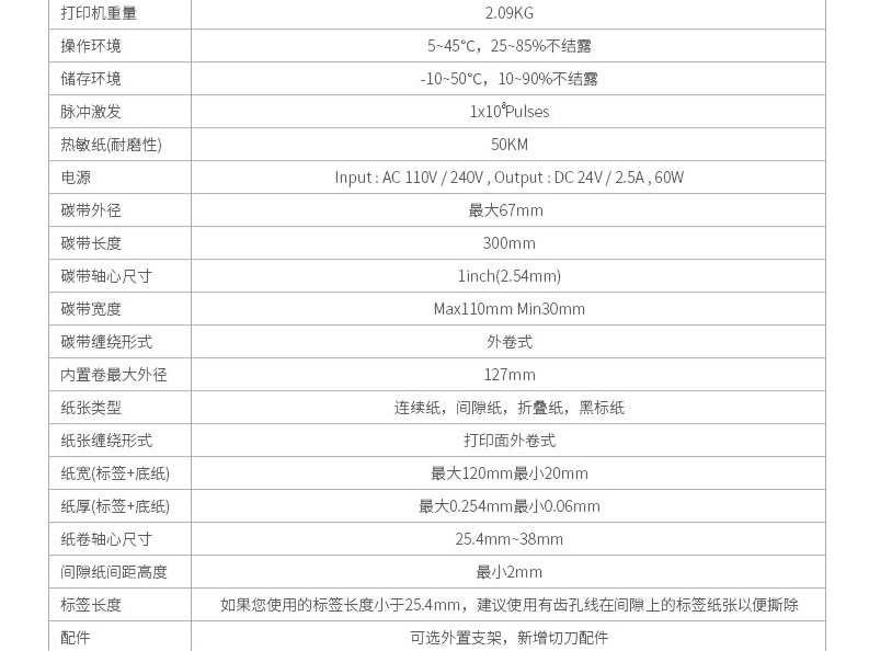 佳博1624/1634打印機(圖28)