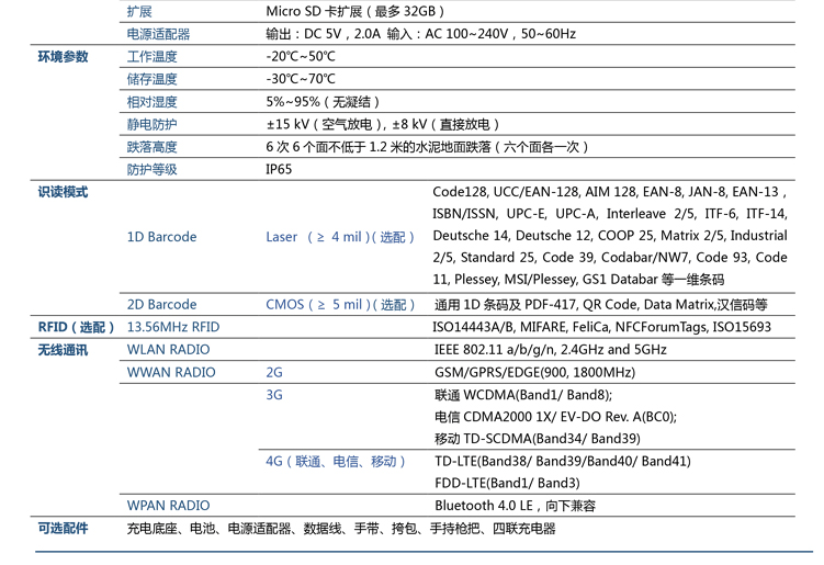 新大陸-MT66采集器(圖21)