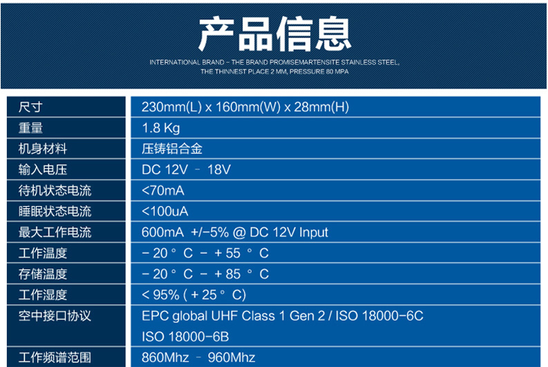 CNIST CN9600RFID模塊讀寫器(圖5)