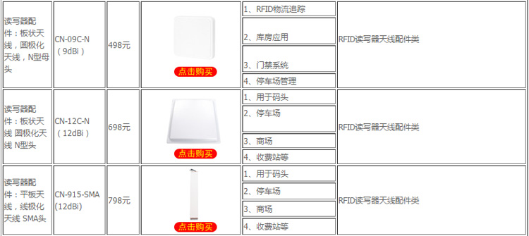 CNIST CN950數(shù)據(jù)采集終端(圖20)