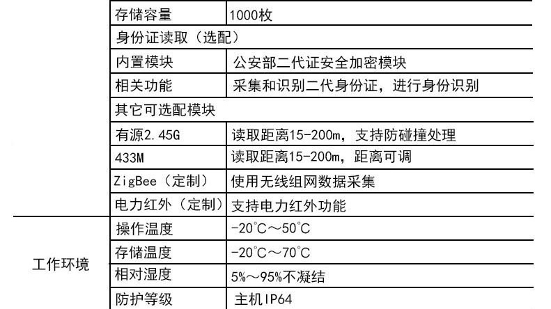 CNIST-CN701二維工業(yè)平板(圖24)