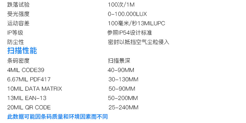 ScanHome SH400掃描模組(圖11)