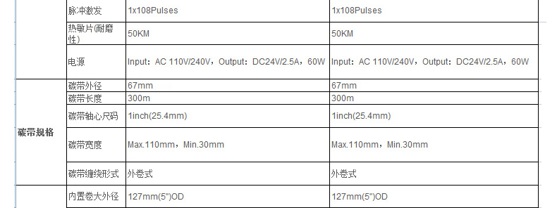 佳博（Gprinter） 1124T條碼打印機(jī)(圖29)