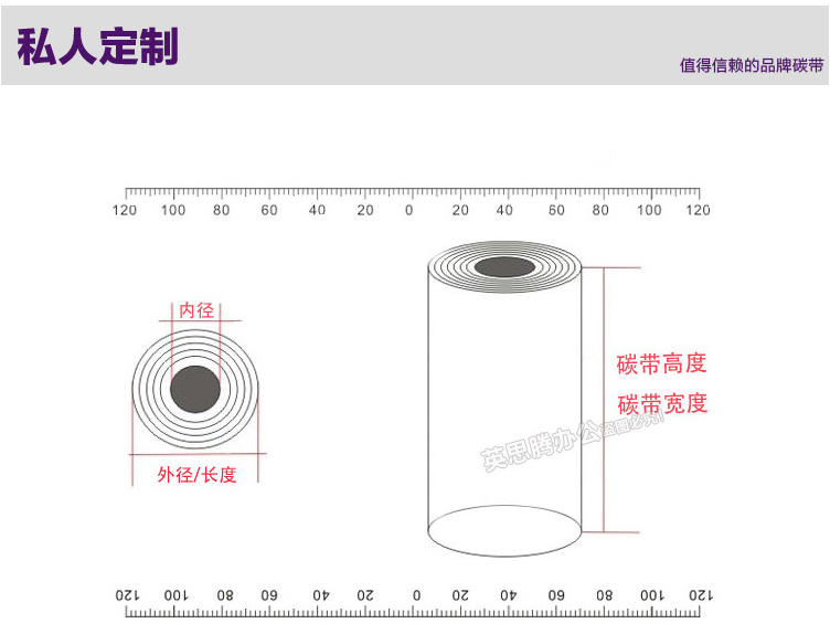 CNIST 覆膜碳帶(圖6)