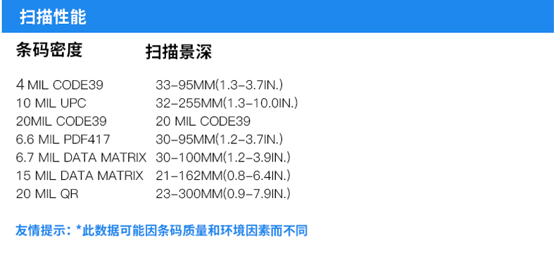 ScanHome SH-5000-2D(G)/(Y)二維無線掃描槍(圖26)