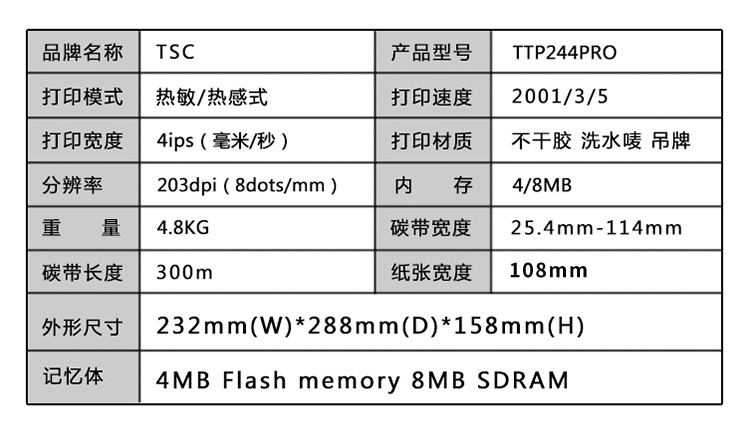 TSC TTP-244PRO打印機(圖7)