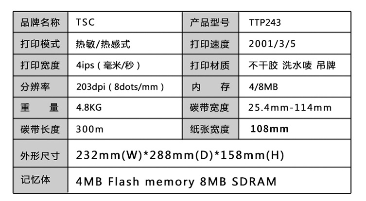 TSC TTP-244PRO打印機(圖9)