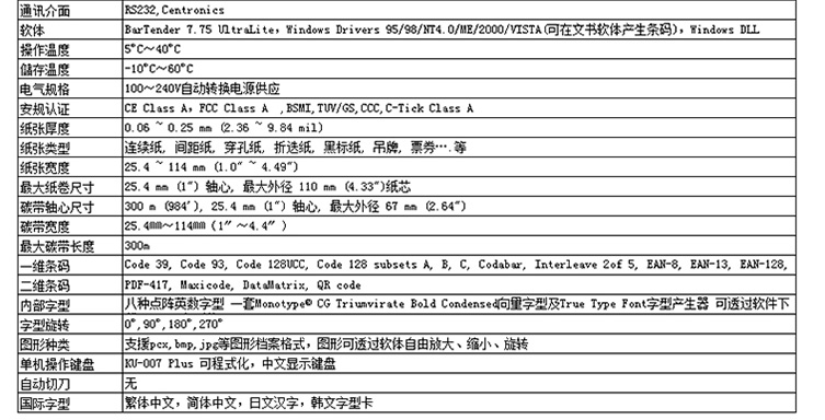 TSC TTP-244PRO打印機(圖22)