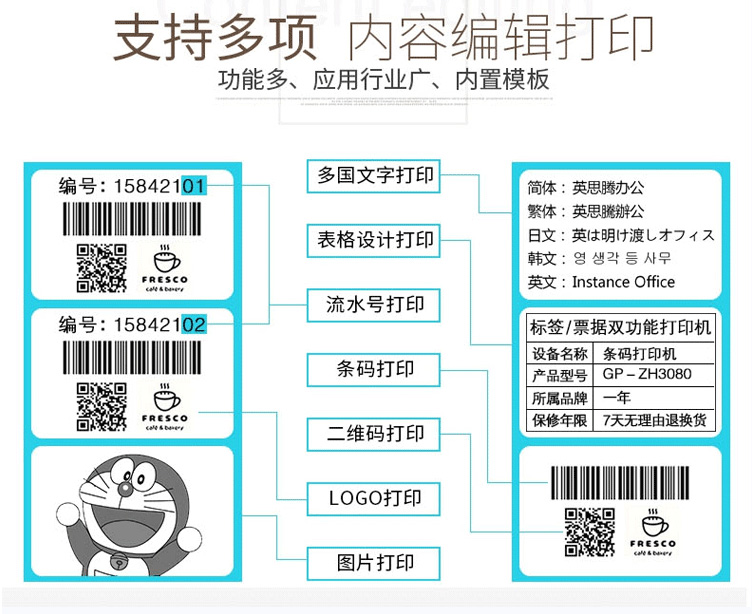 TSC TTP-244PRO打印機(圖25)