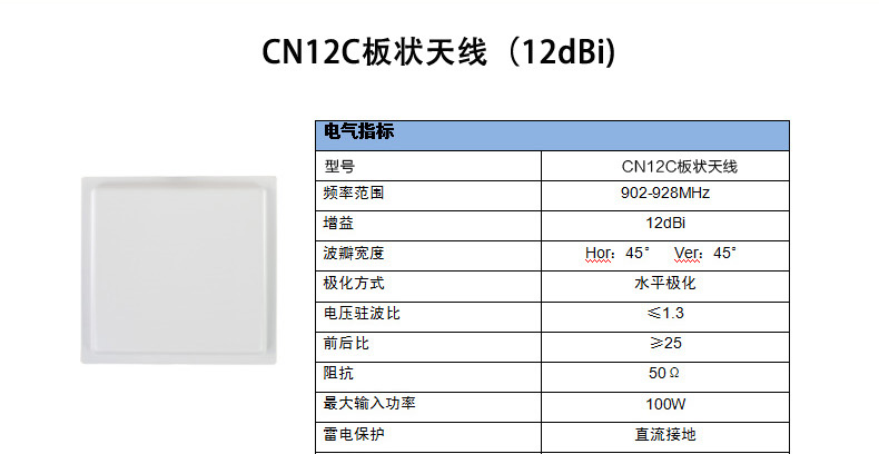 CNIST 12dbi天線(圖14)