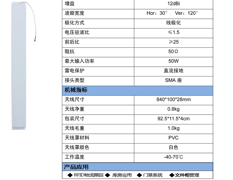 CNIST 12dbi天線(圖25)