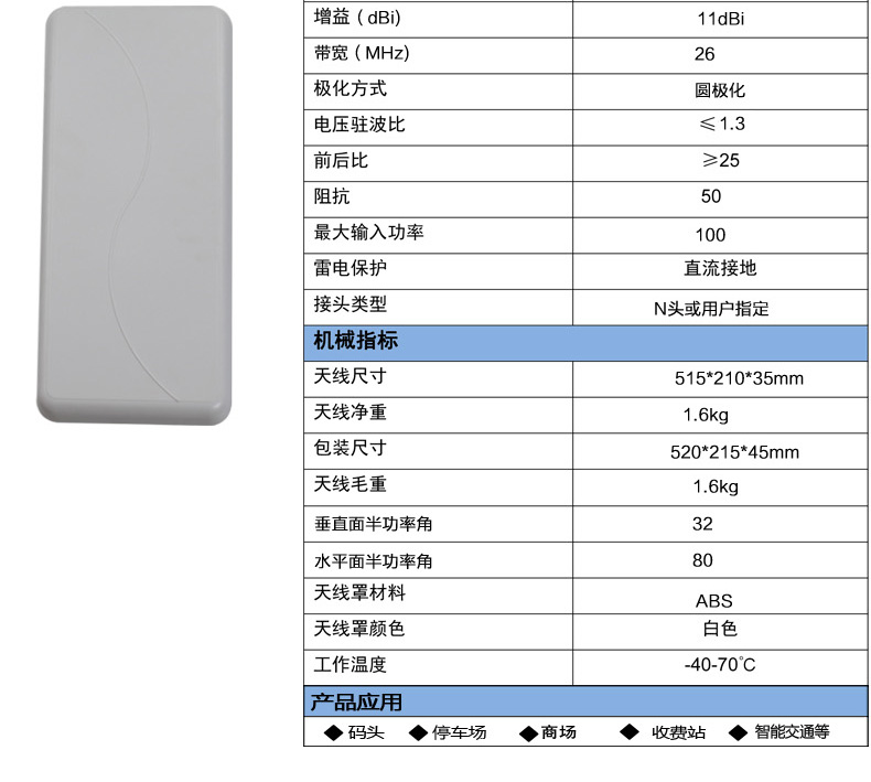 CNIST 12dbi天線(圖37)